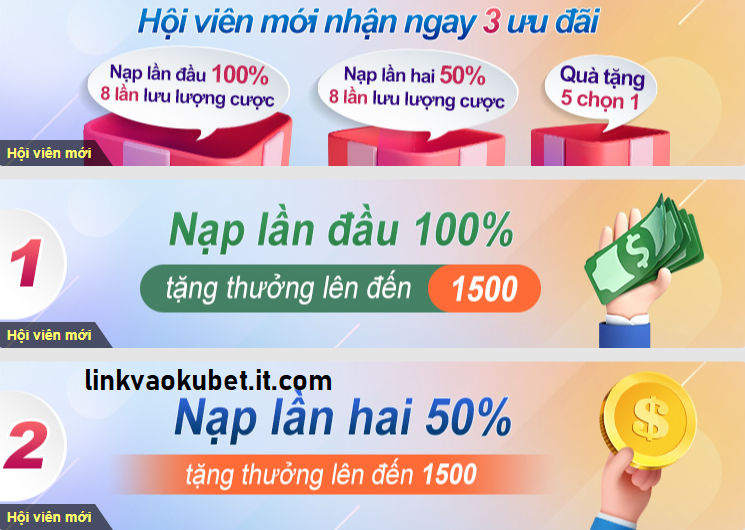 Chương trình ưu đãi hội viên mới KUBET
